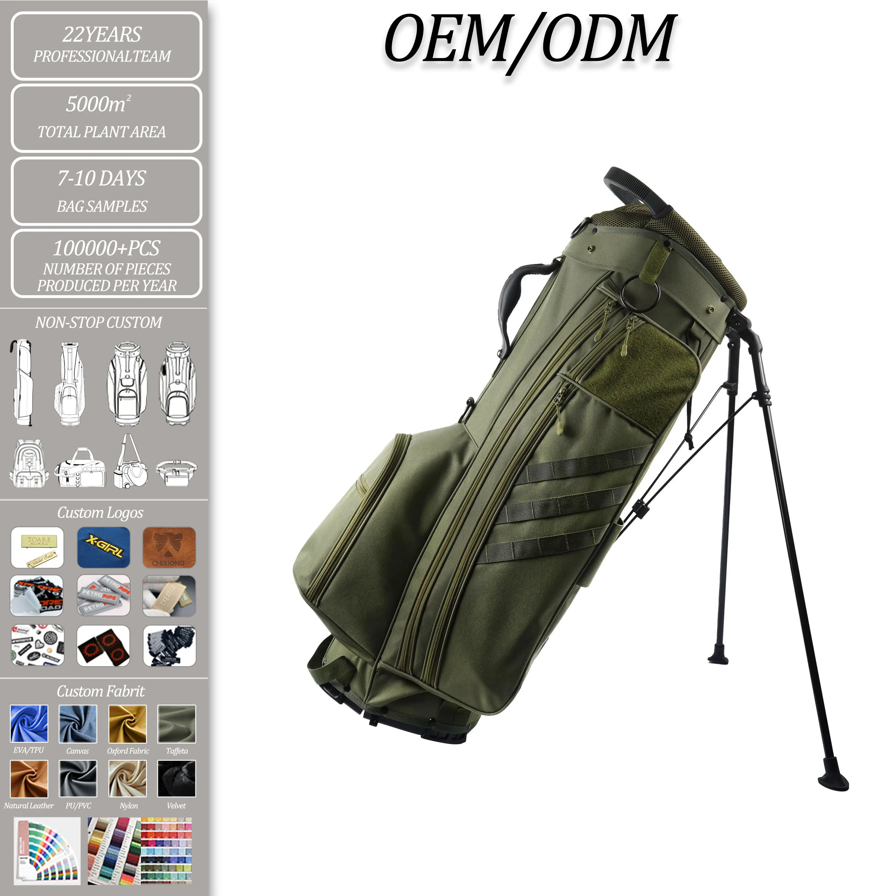 Golf bag material composition affecting tariff classification