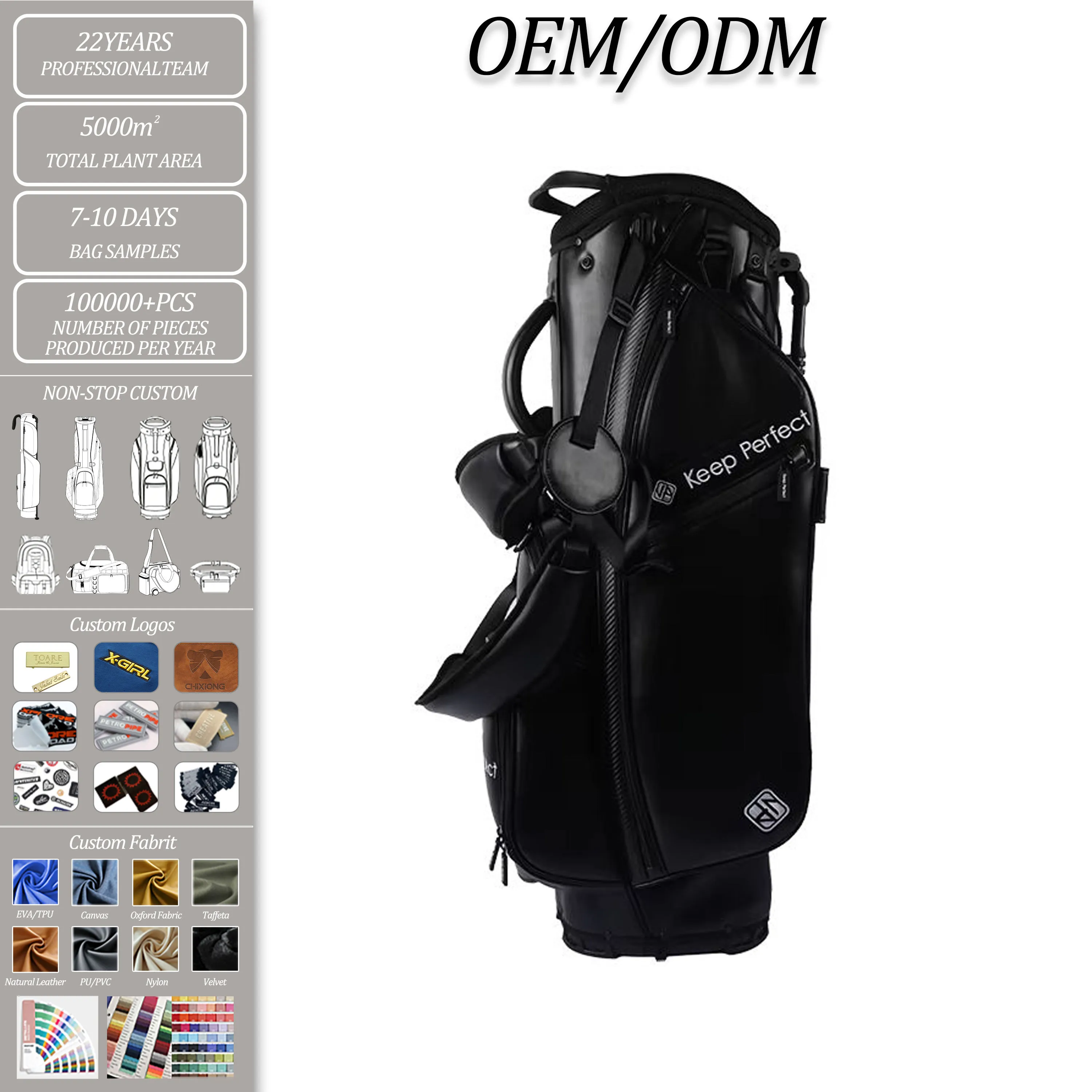Golf bag reorder point calculation formula and inventory management dashboard